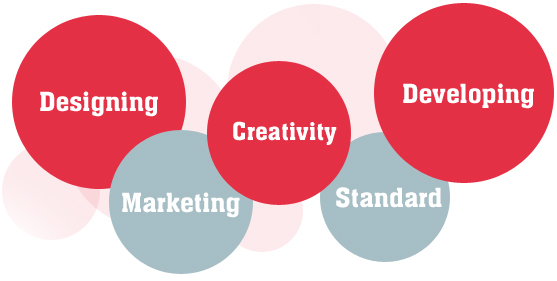 Website Development, Website Development Company, Web Development, Website Design Company, Ecommerce Website Development, Internet Marketing, Web Development in India
